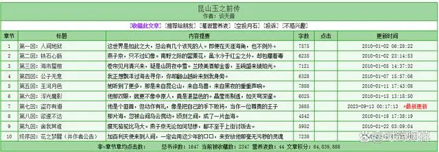 _四无剧？赵露思半年未进组等《珠帘玉幕》，晧嫣cp二搭粉丝不买账_四无剧？赵露思半年未进组等《珠帘玉幕》，晧嫣cp二搭粉丝不买账